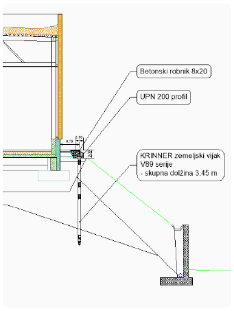 Načrt vpetja – KRINNER zemeljski vijak V89, dolžina 3,45 m